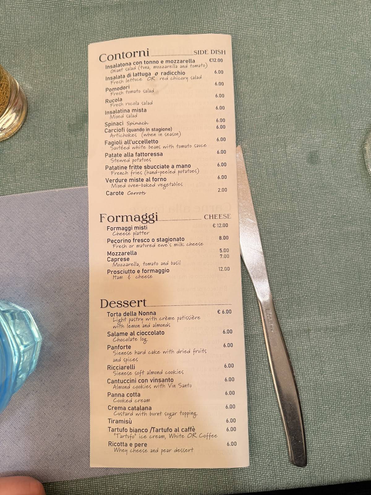 Menu di Antica Trattoria Papei 