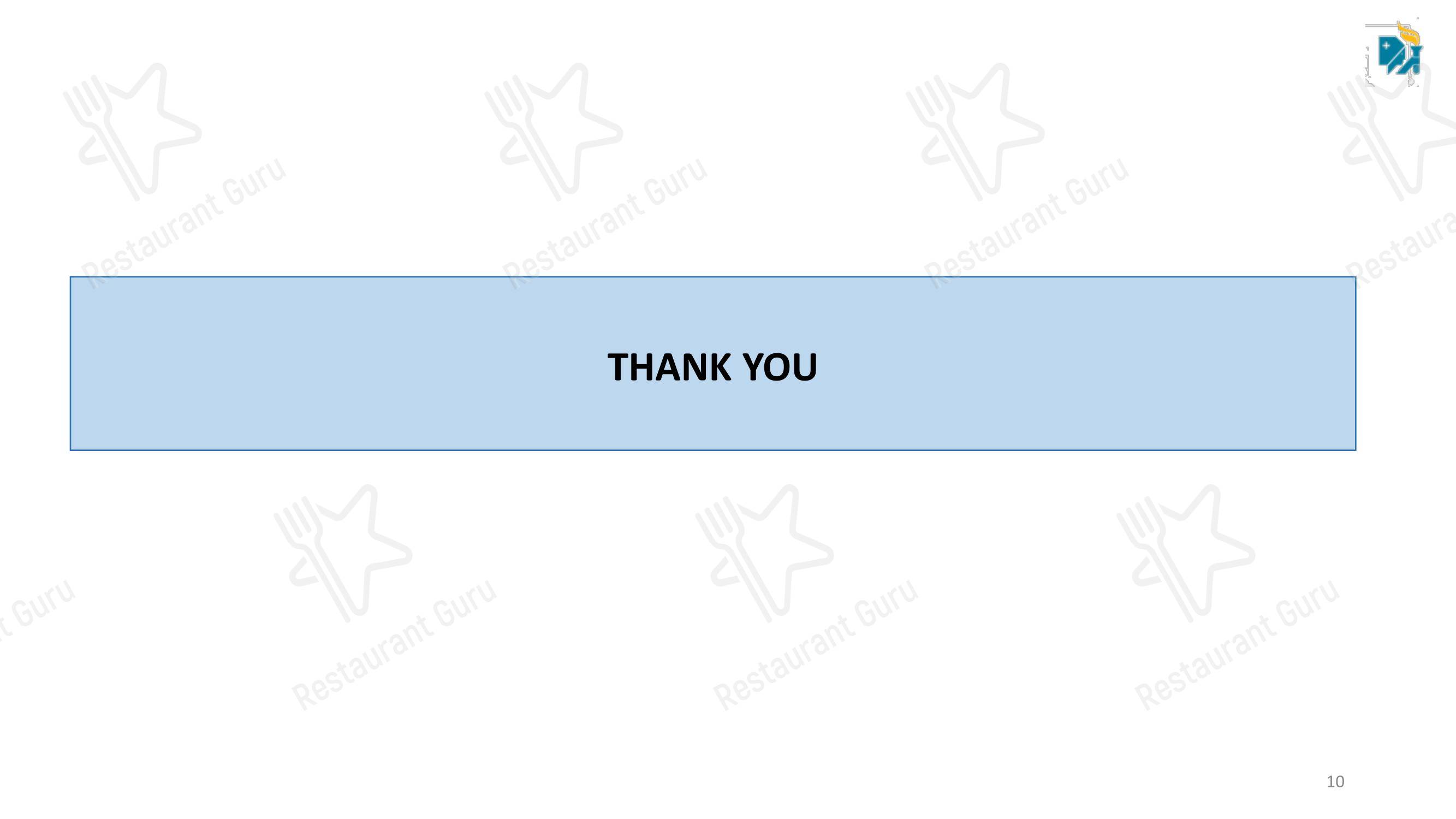 Menu bar for Apollo Hospitals Bilaspur in Bilaspur