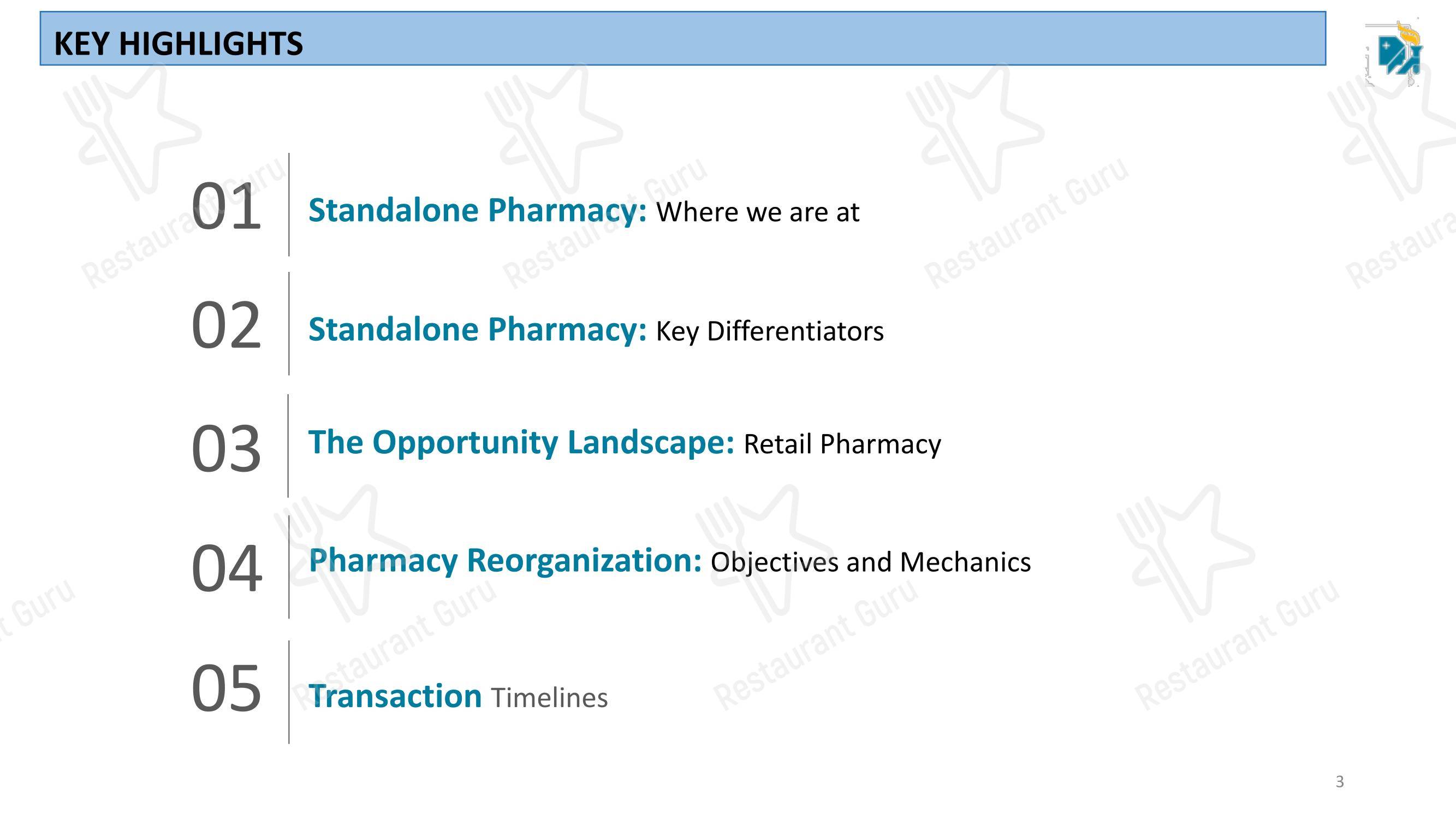 Apollo Hospitals Bilaspur - Menu bar