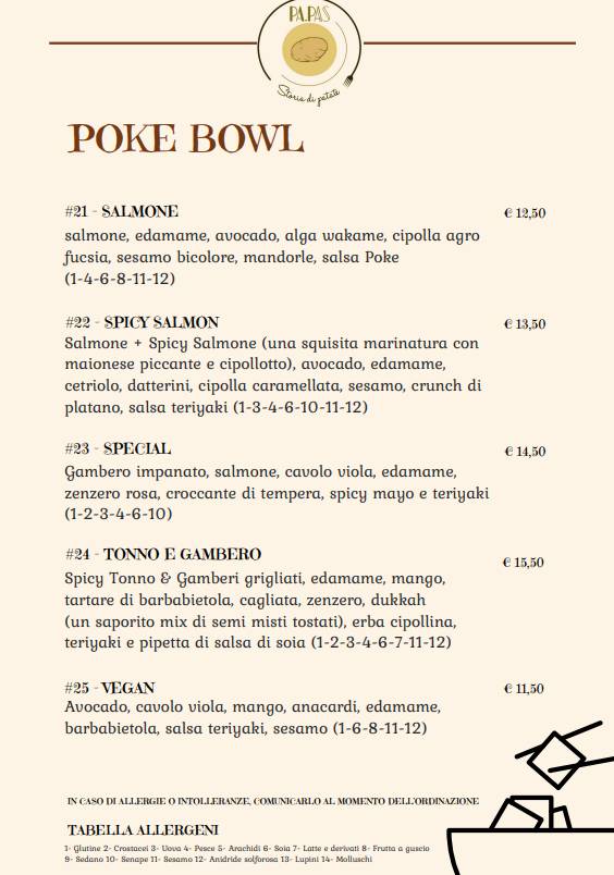 Menu di PaPas 