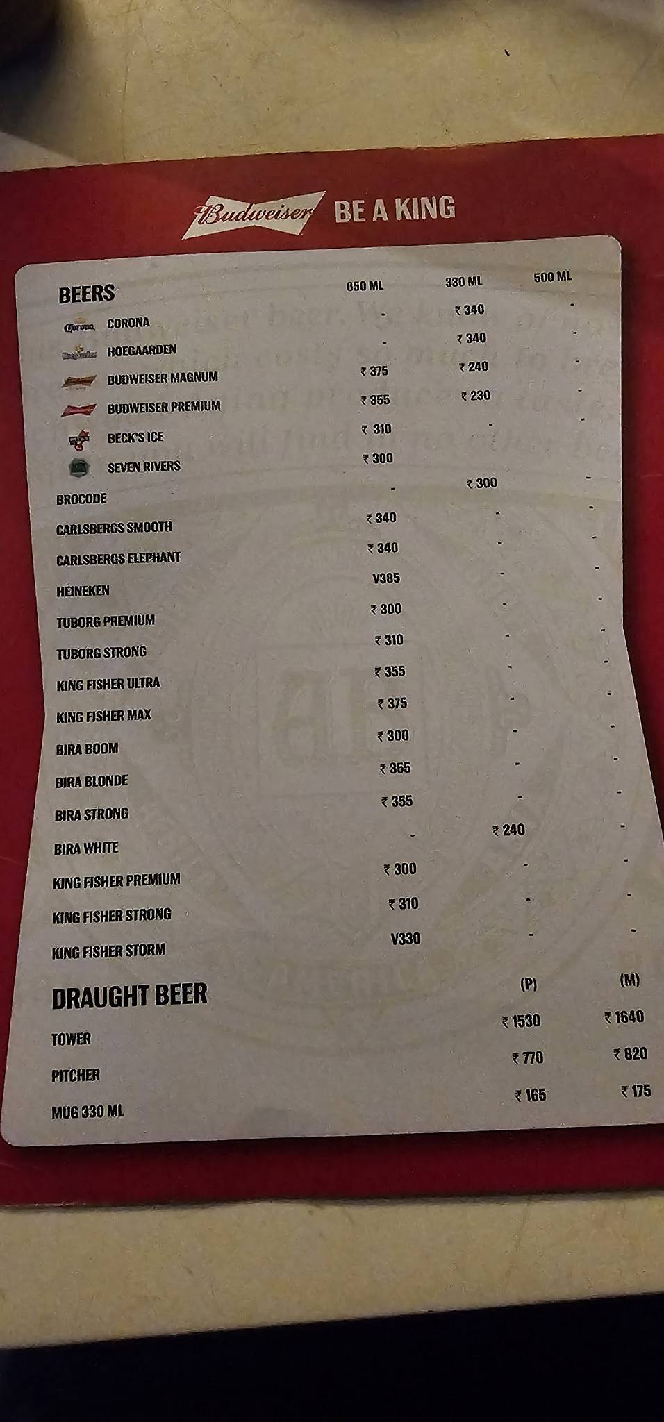 Avon Bar And Kitchen menu