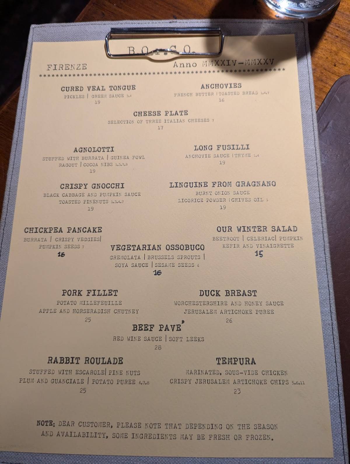 Menu di B.O.r.G.O. 
