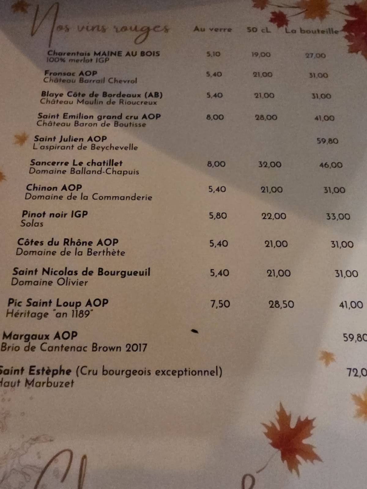 Menu de Restaurant l’Atelier