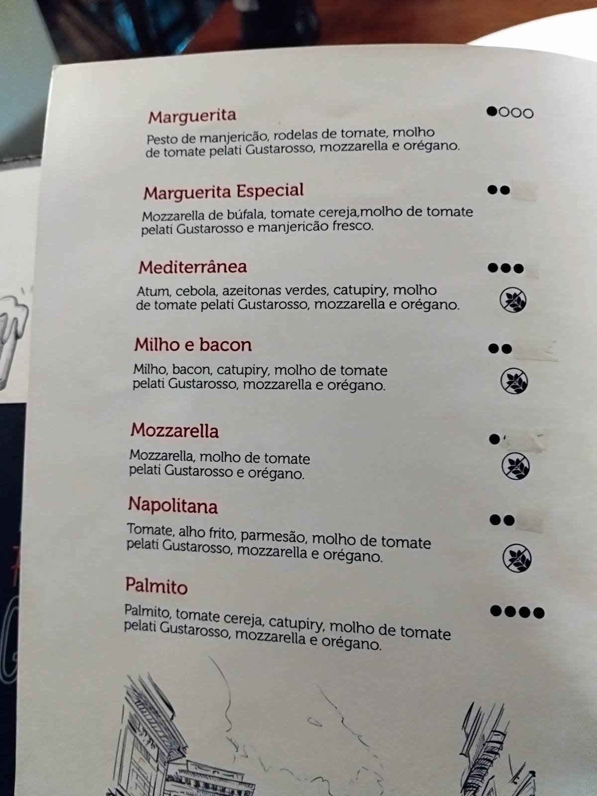 Luna Bianca Pizzeria cardápio