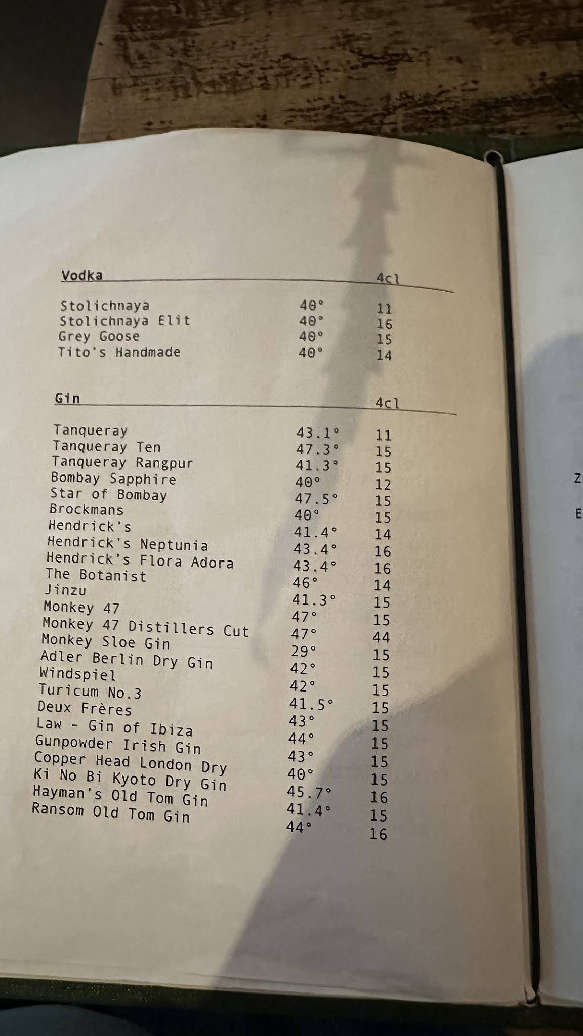 Menu di BarMünster 