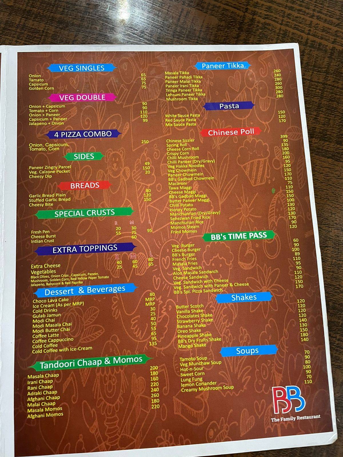 Befikre's Bistro menu