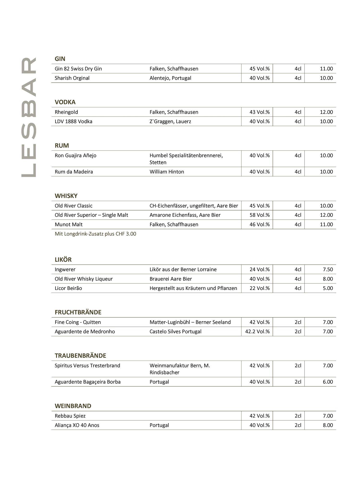 Menu di Café Lounge Lesbar 