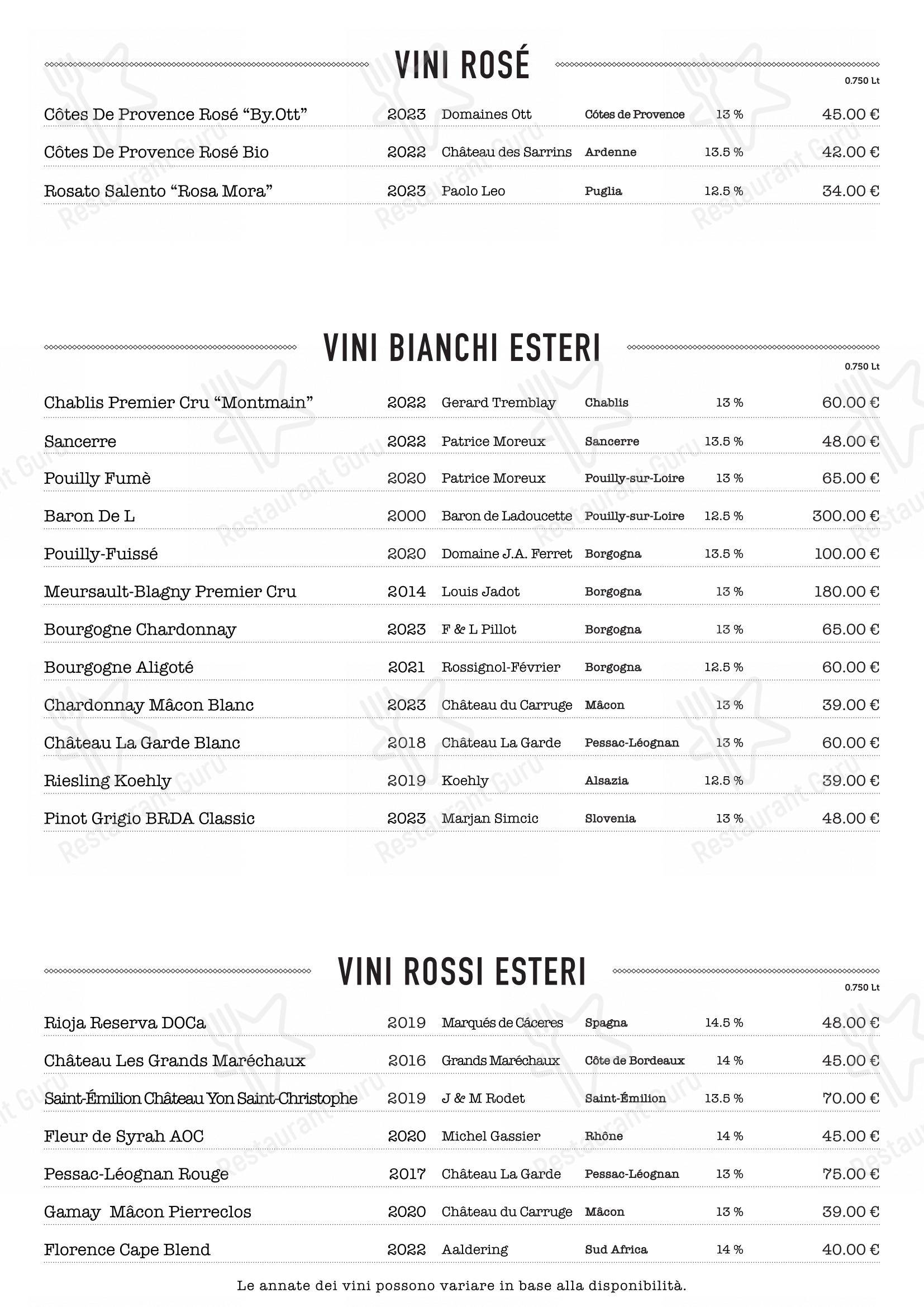 Основное меню per Bottega Lucia in Milano