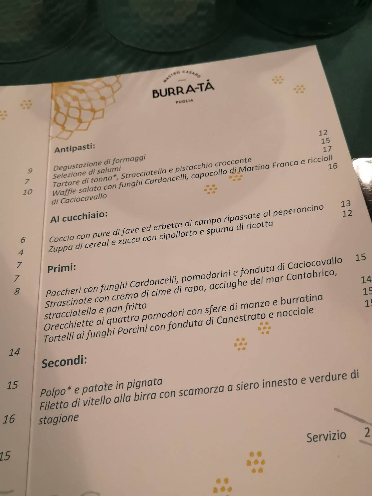 Menu di Burra-tå - Mastro Casaro 