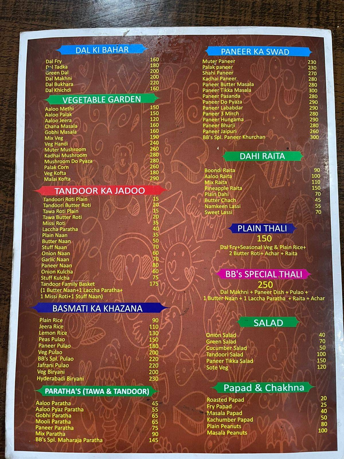 Befikre's Bistro menu