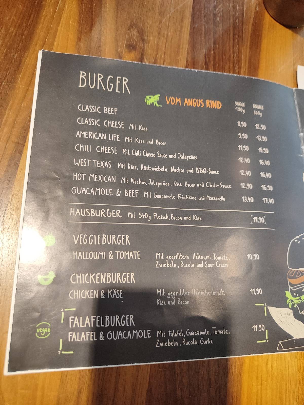 Menu de Türmchen