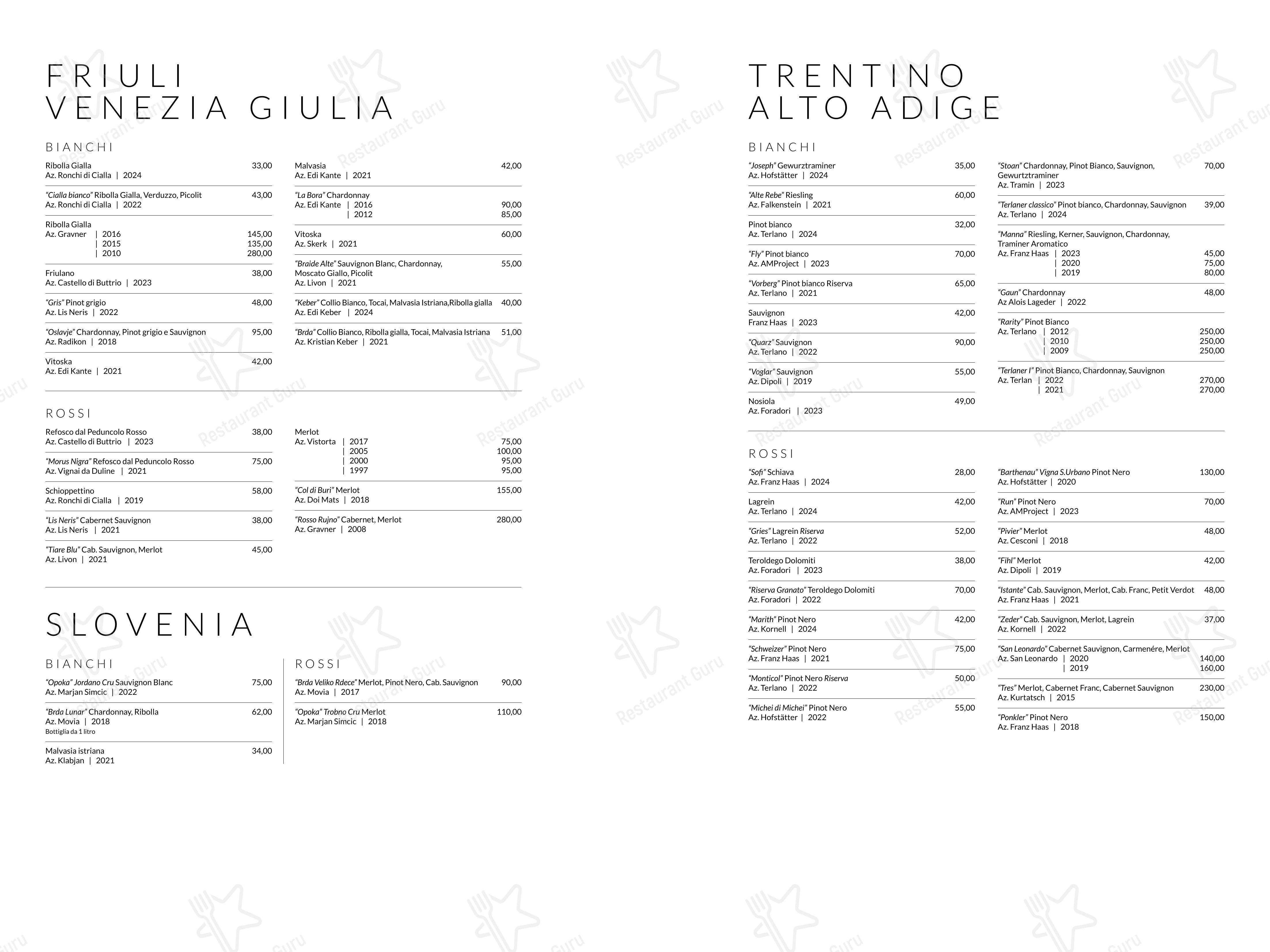 Cantina Piemontese in Milano - Menu
