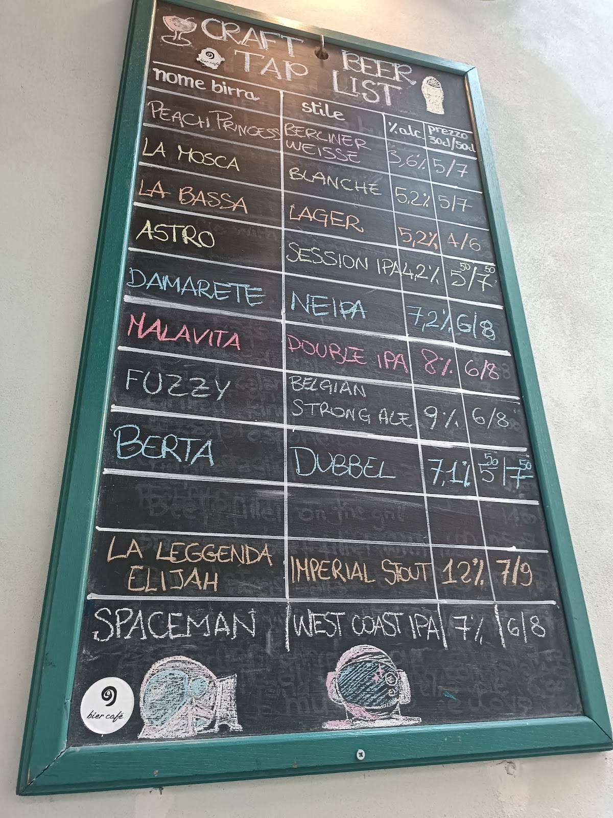 Menu di Glamour Hoppe 