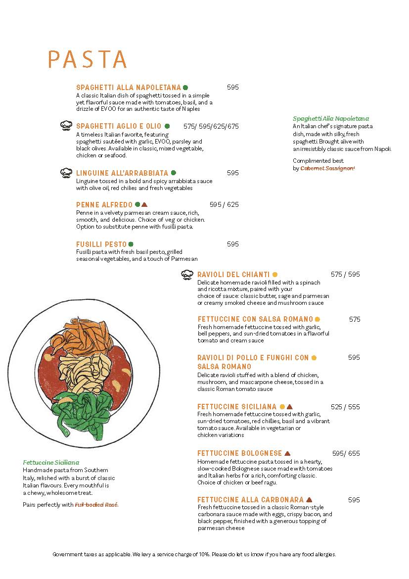 Chianti, Bellandur menu