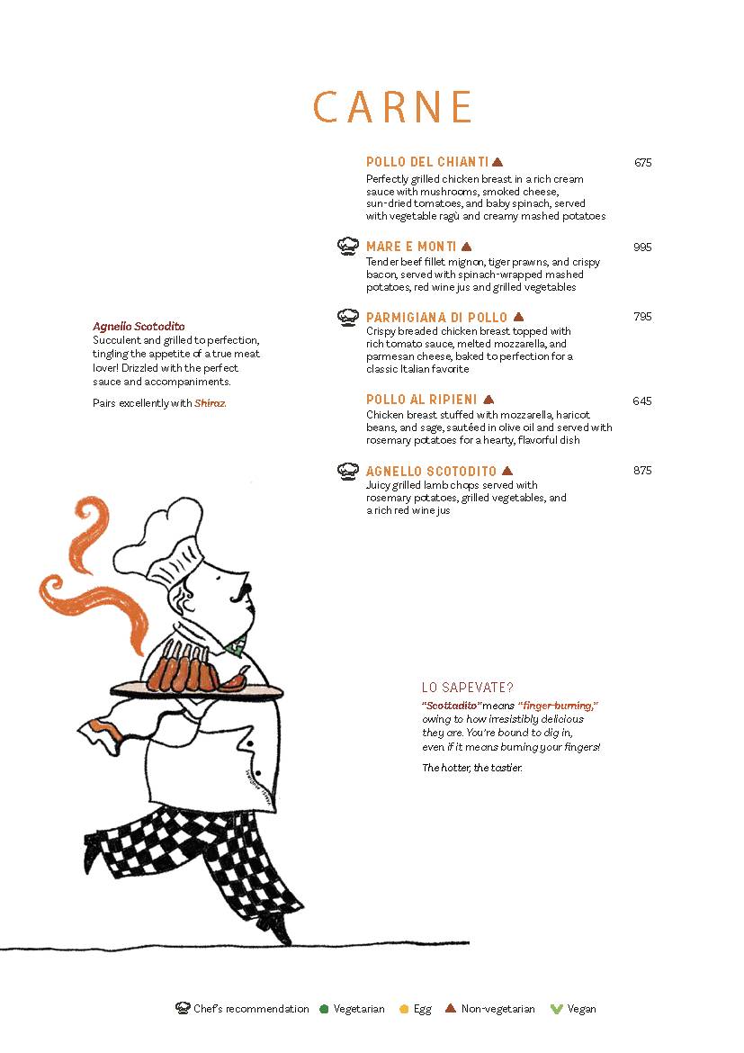 Chianti, Bellandur menu