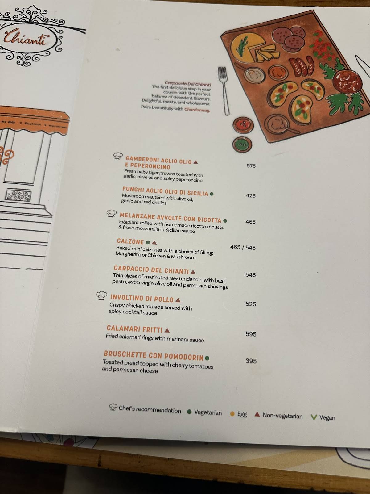 Chianti, Bellandur menu