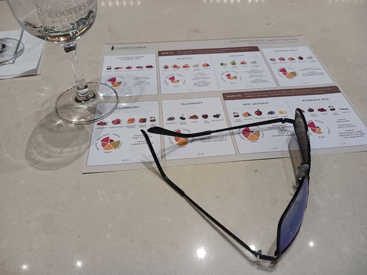 Menu at Cooper's Hawk Winery & Restaurant Richmond, Richmond