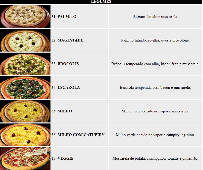Pizzaria La Bonna Valinhos - Delivery cardápio