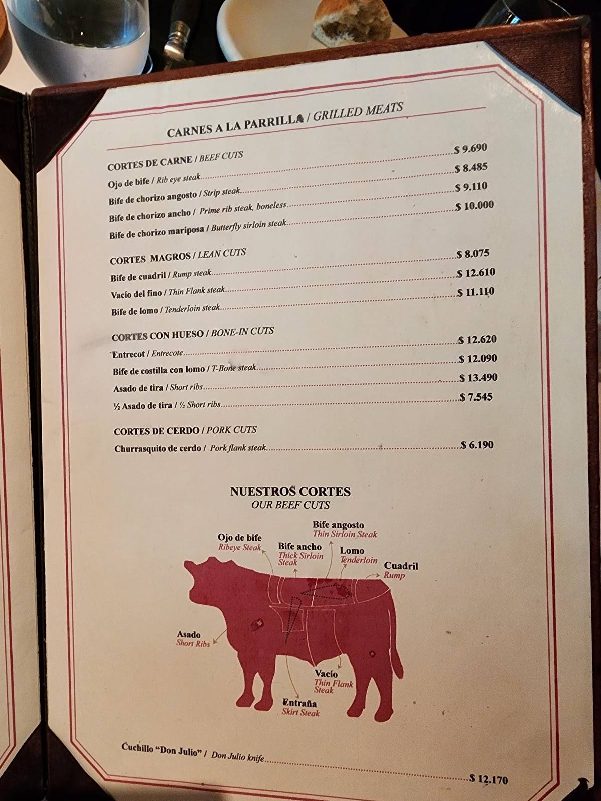 Carta De Parrilla Don Julio Buenos Aires Guatemala Palermo Viejo