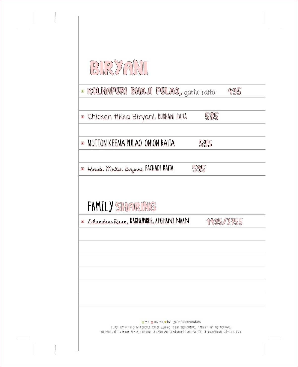 Farzi Cafe, Bhopal menu