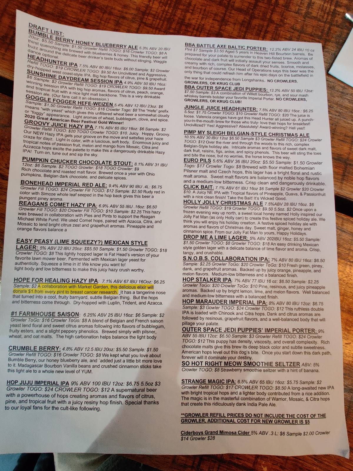 Menu at Fat Head's Brewery restaurant, Middleburg Heights