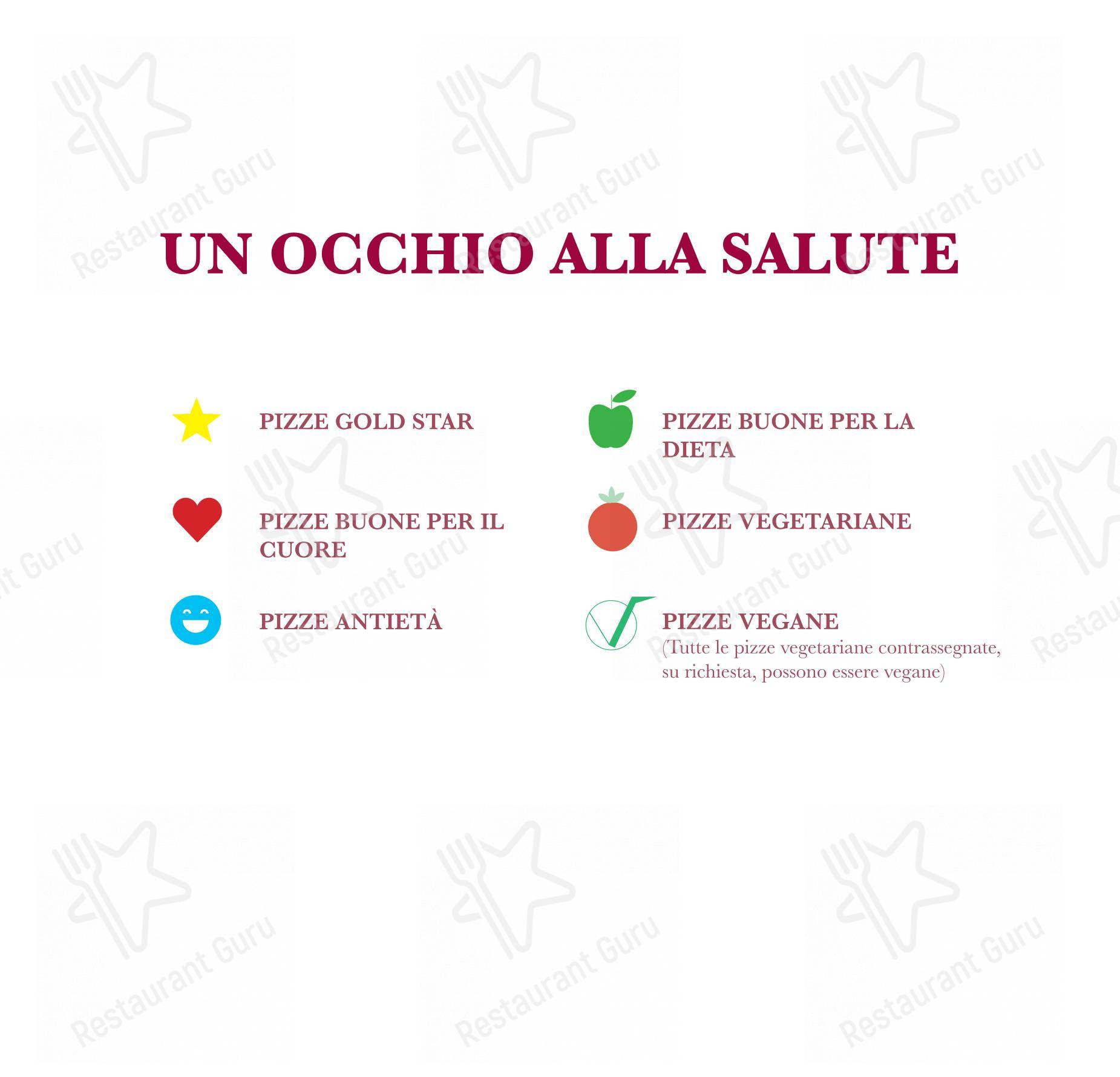Forkette in Verona - Menu