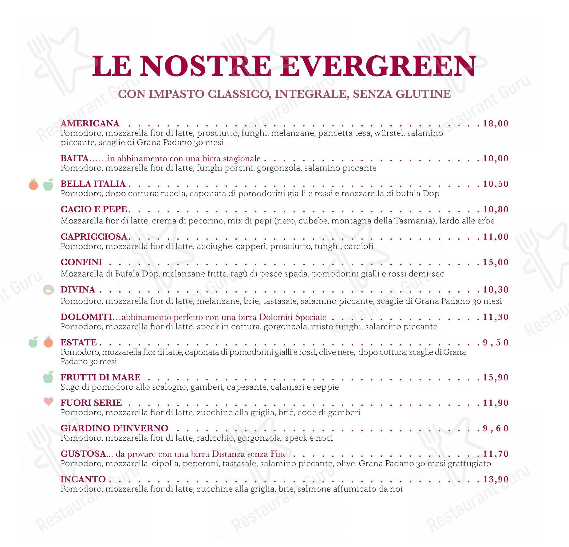 Menu di Forkette - Menu
