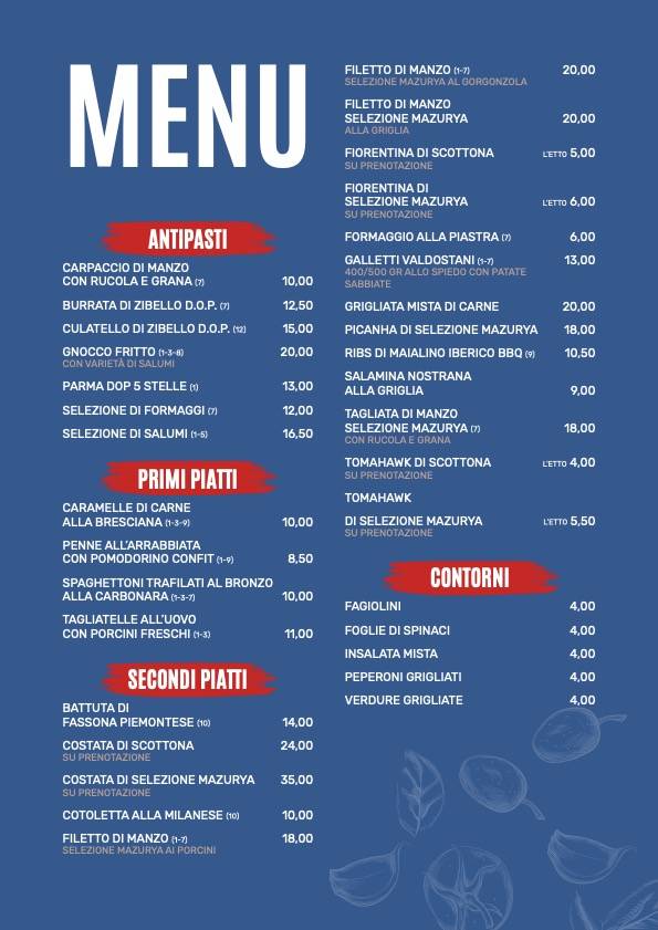 Menu di Pizzeria Birreria I Soliti 