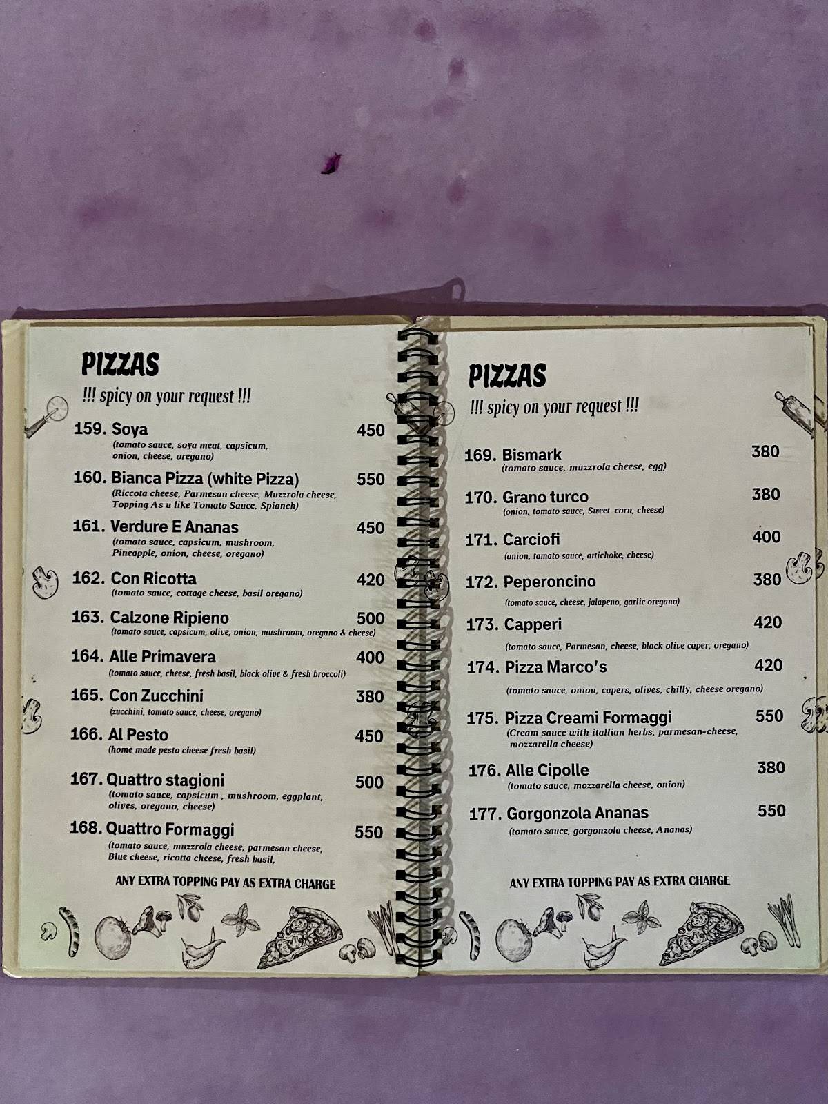 IL FORNAIO PIZZERIA menu