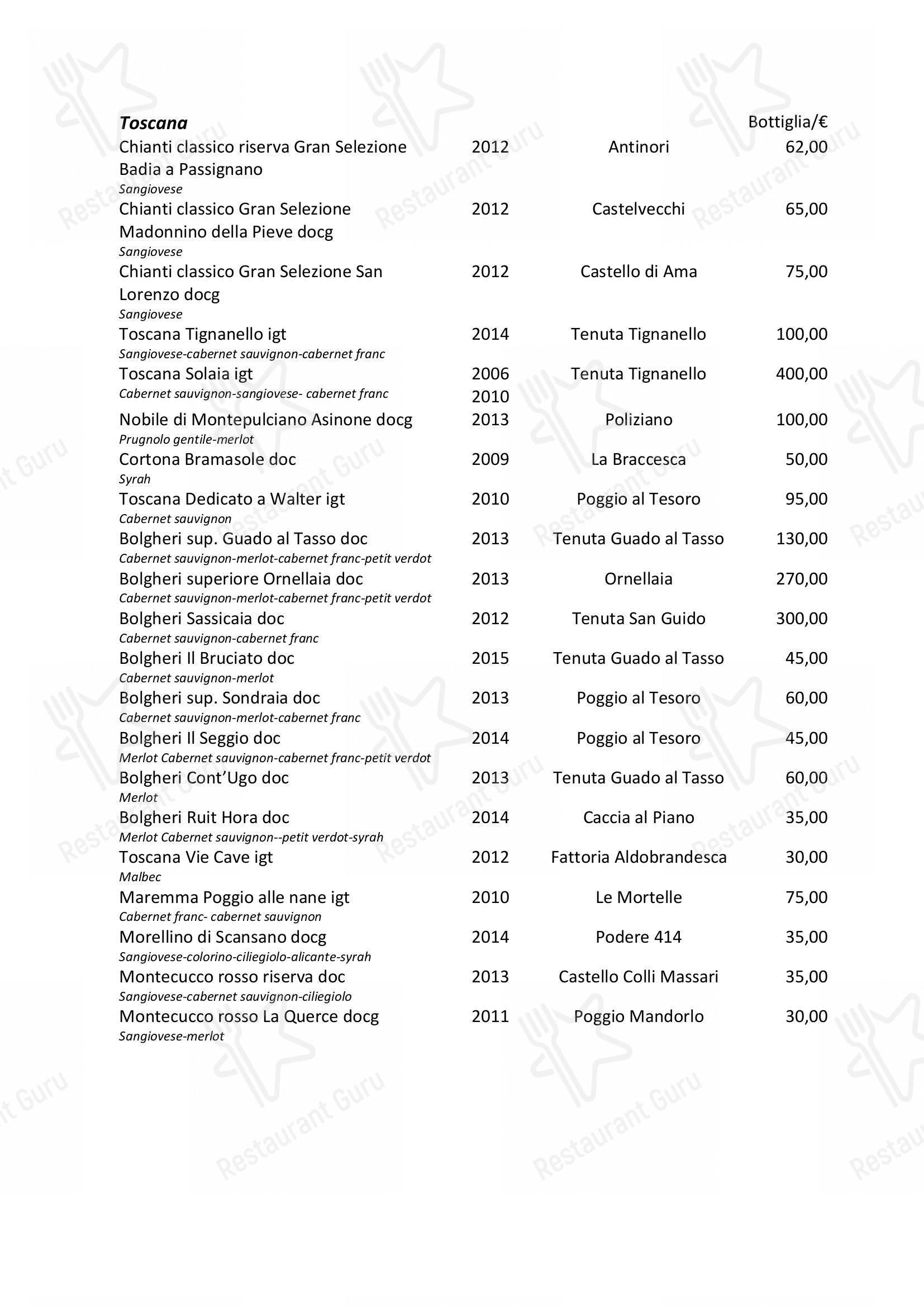 Menu di Il Simposio Ristorante Wine Bar Roma - 菜单