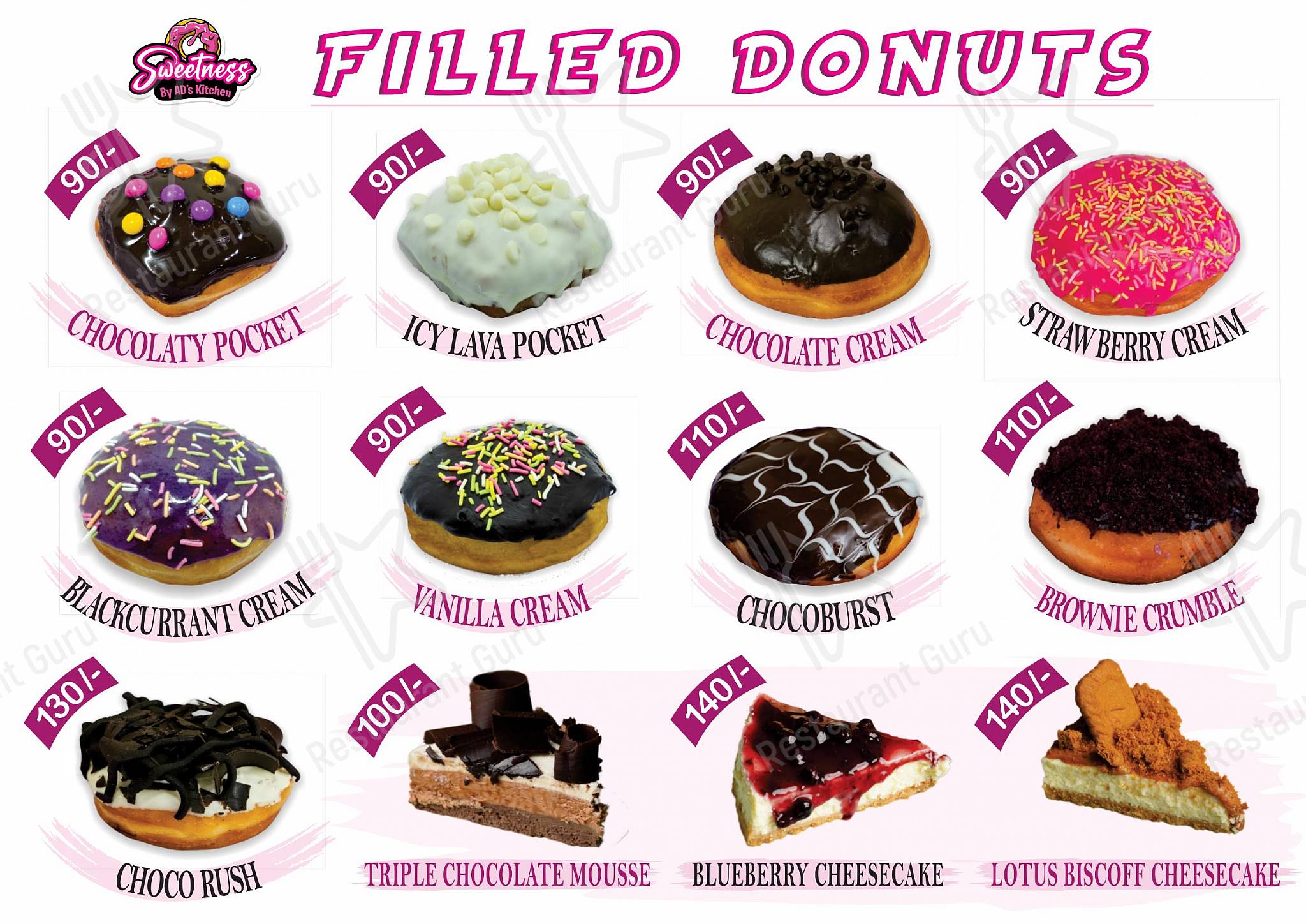 Sweetness by AD's Kitchen menu