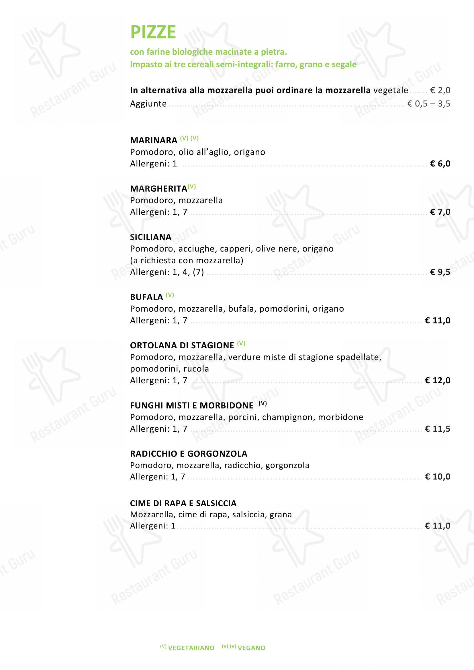 Menu di Integraldo - Основное меню