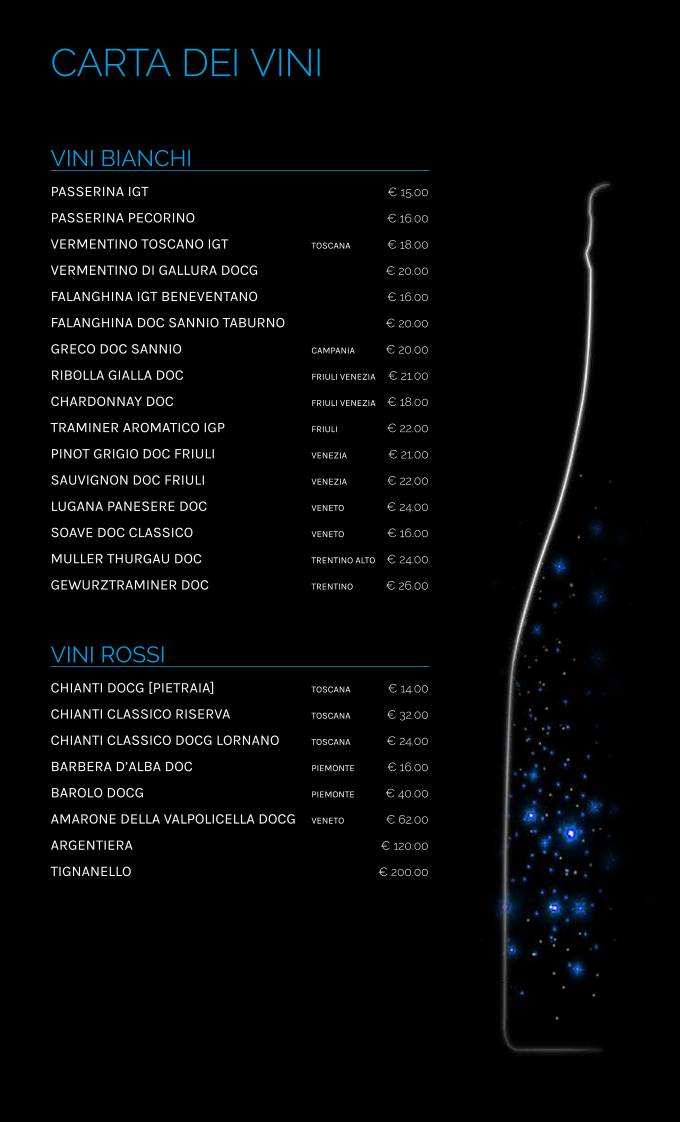 Menu di Issho Asian Fusion Spicchio-sovigliana 