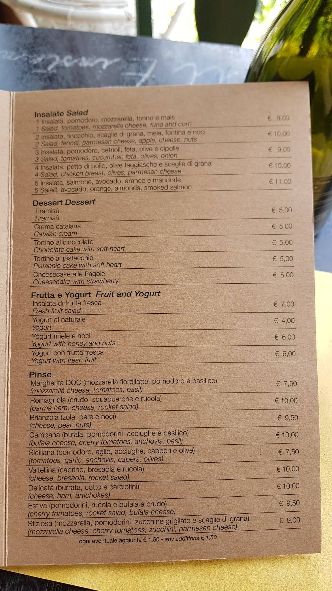 Menu de Juancito Ristorante Pinseria