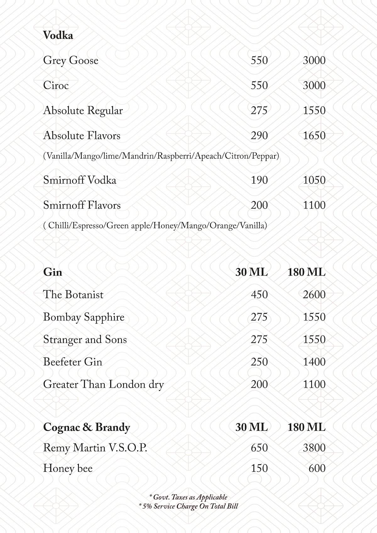 Kokkita Restaurant and Bar menu