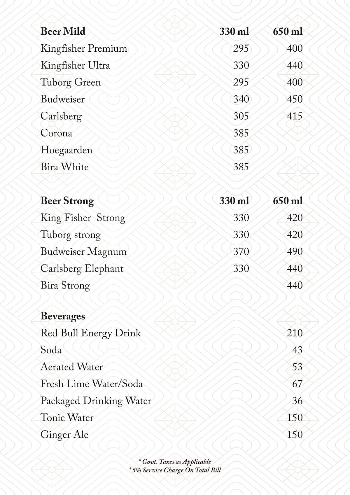 Kokkita Restaurant and Bar menu