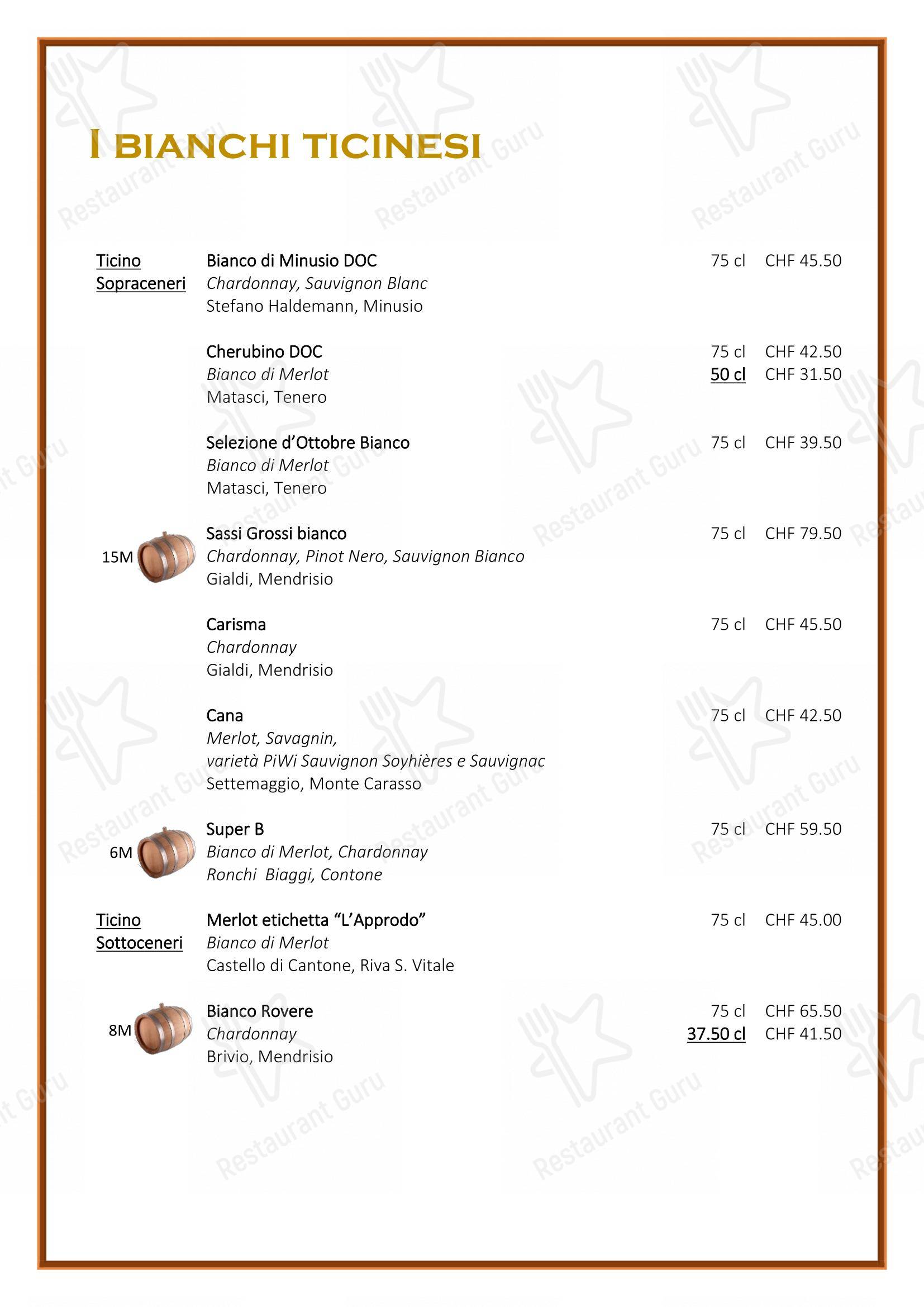 Menu bar per L'Approdo di Mappo in Minusio
