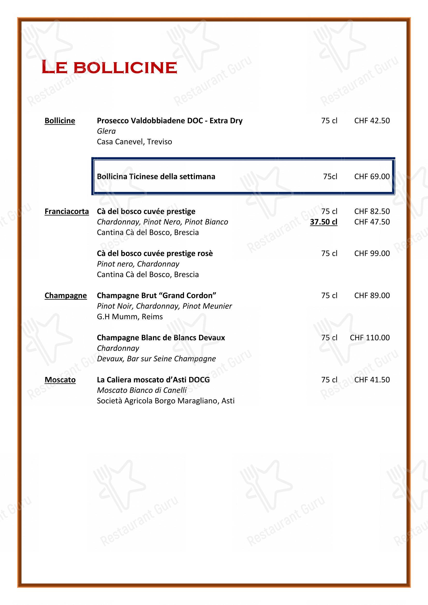 Menu di L'Approdo di Mappo - Menu bar