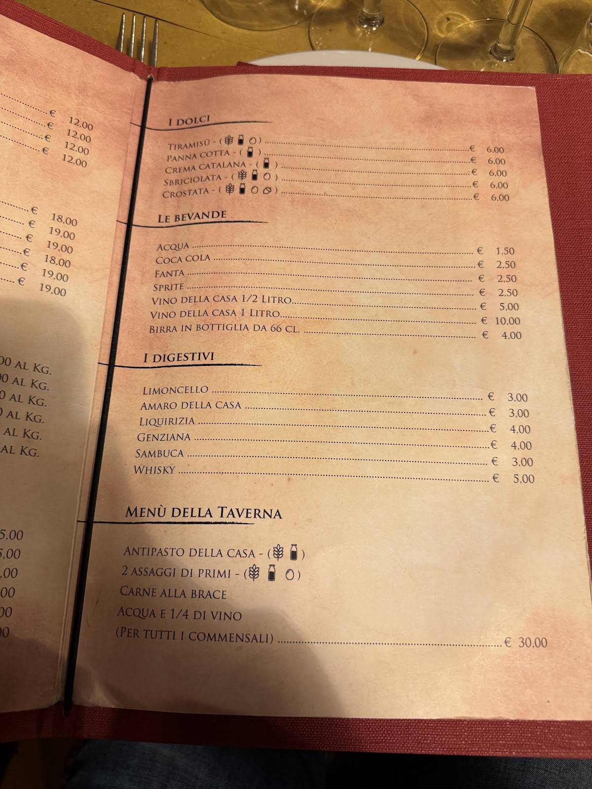 Menu di La Taverna Del Vicolo Roma 
