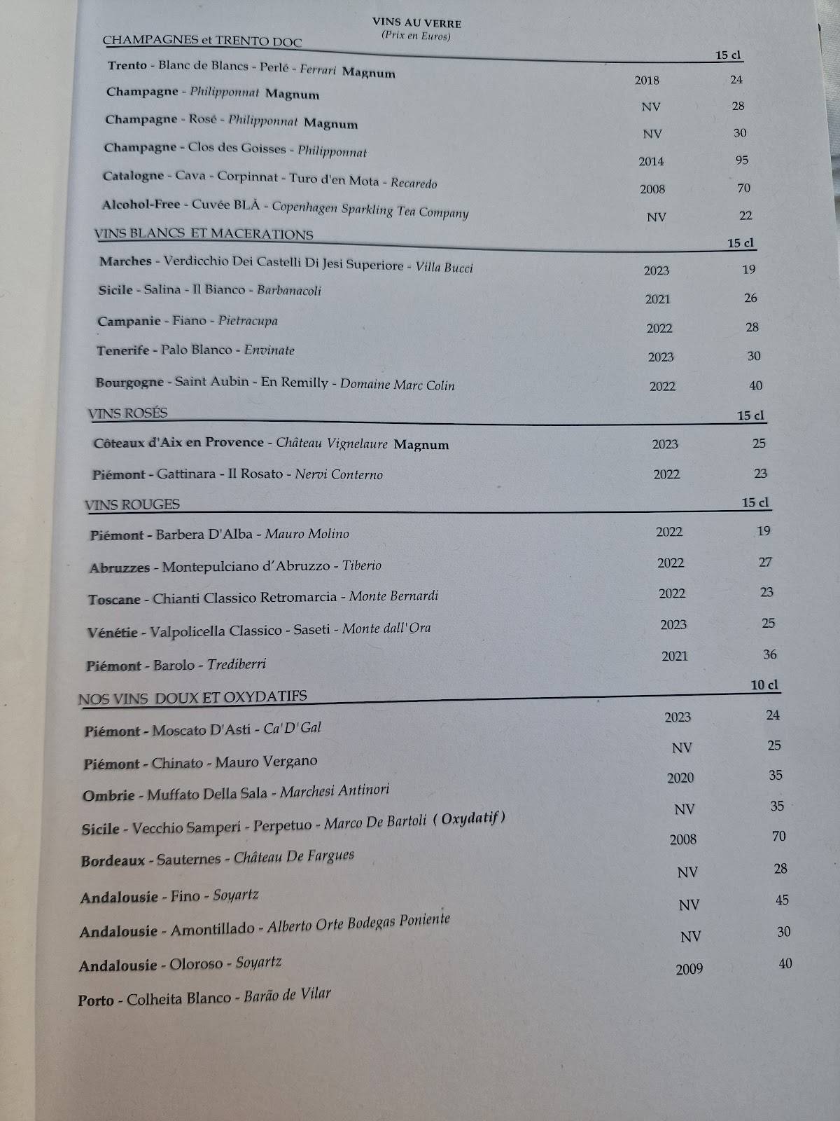 Menu de Le George
