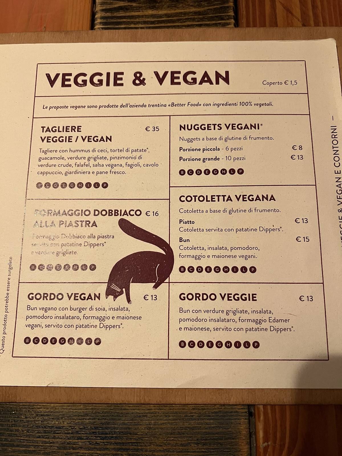 Menu di Locanda del Gatto Gordo 