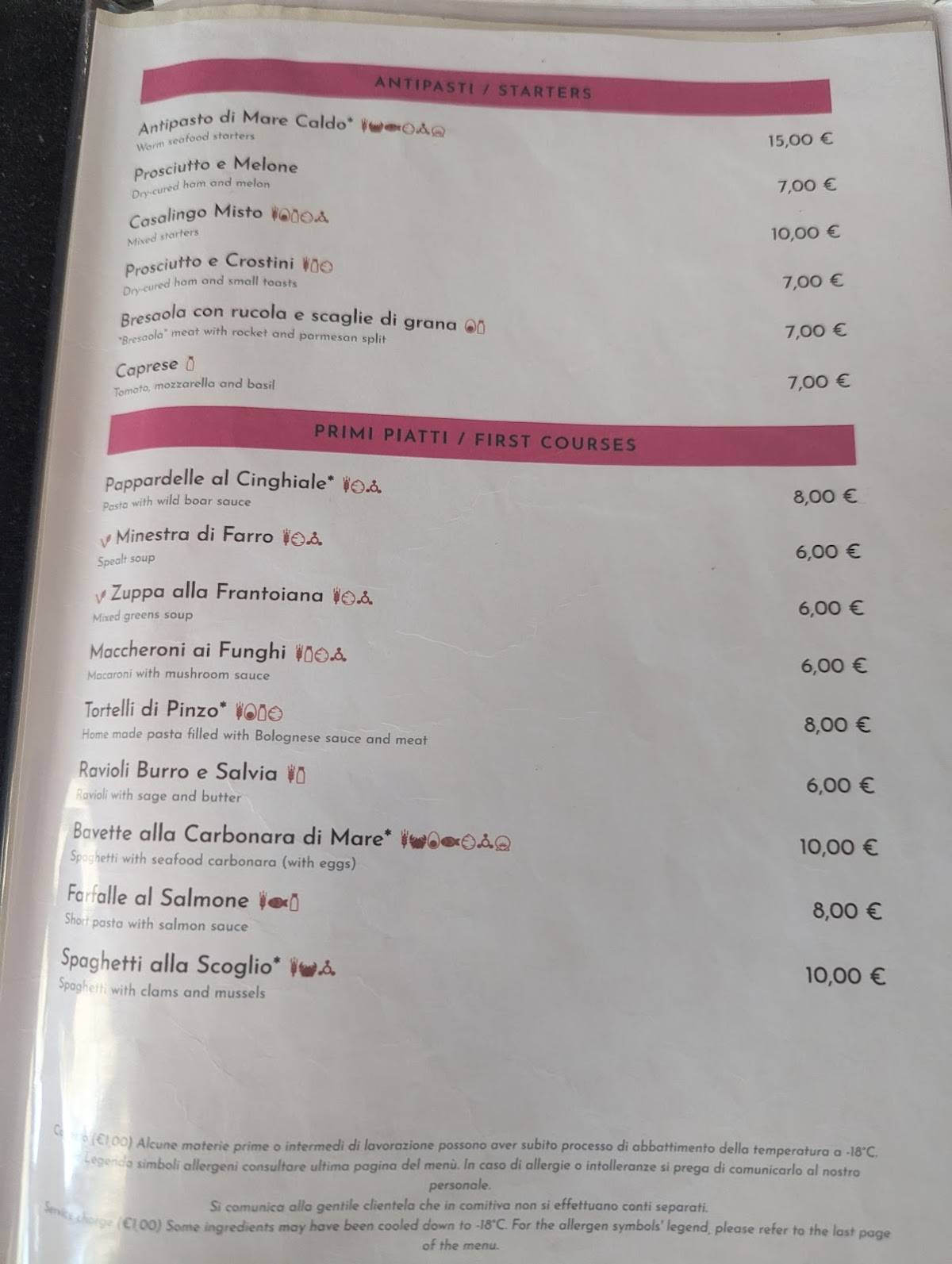 Menu di Ristorante Pizzeria Da Pinzo 