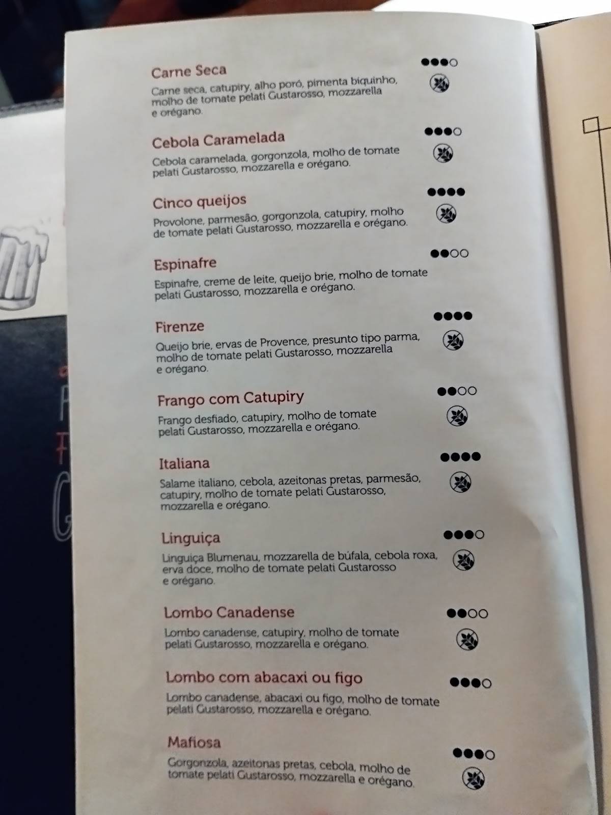 Luna Bianca Pizzeria cardápio