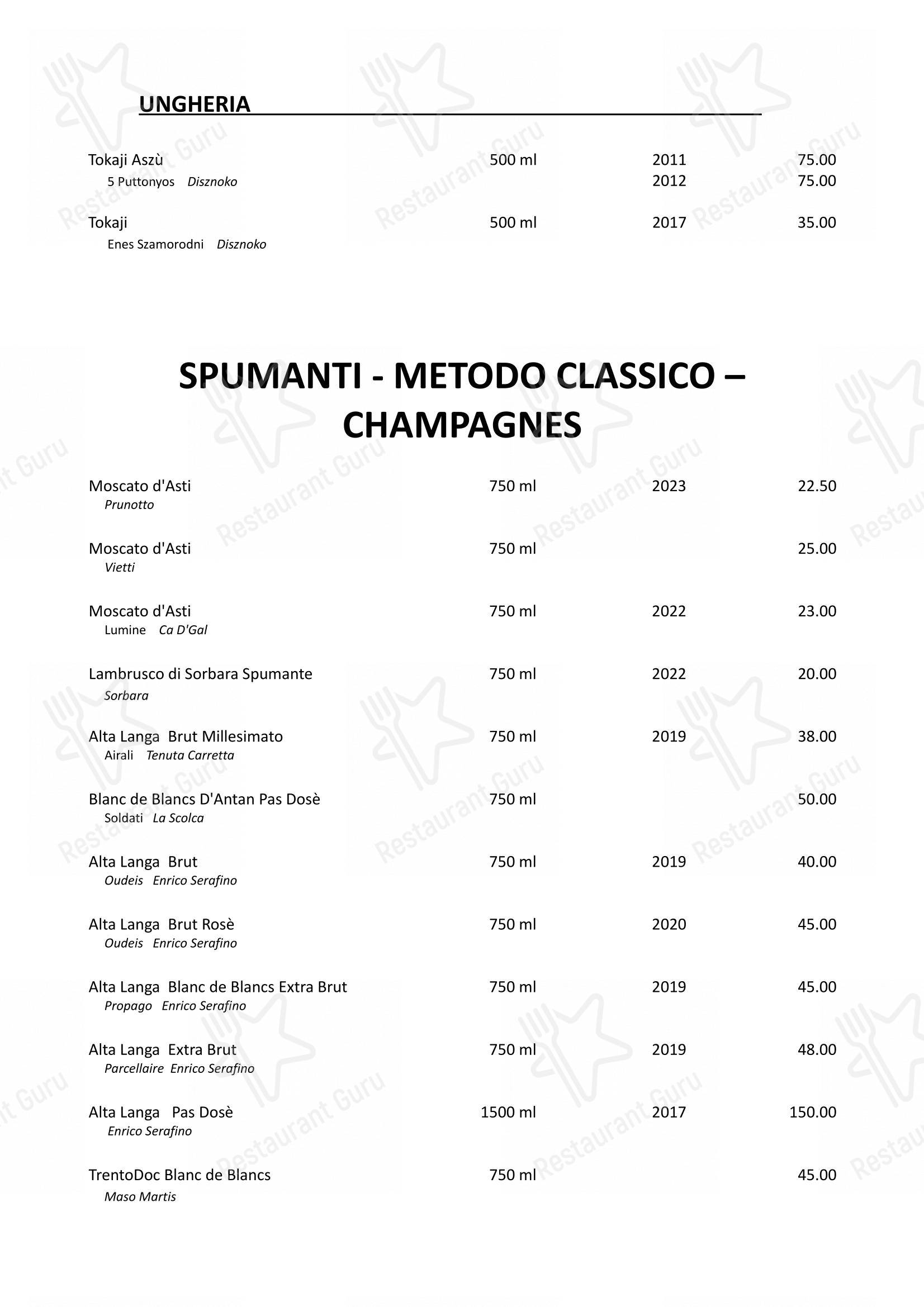 Menu per Ristorante Manhattan pizzeria