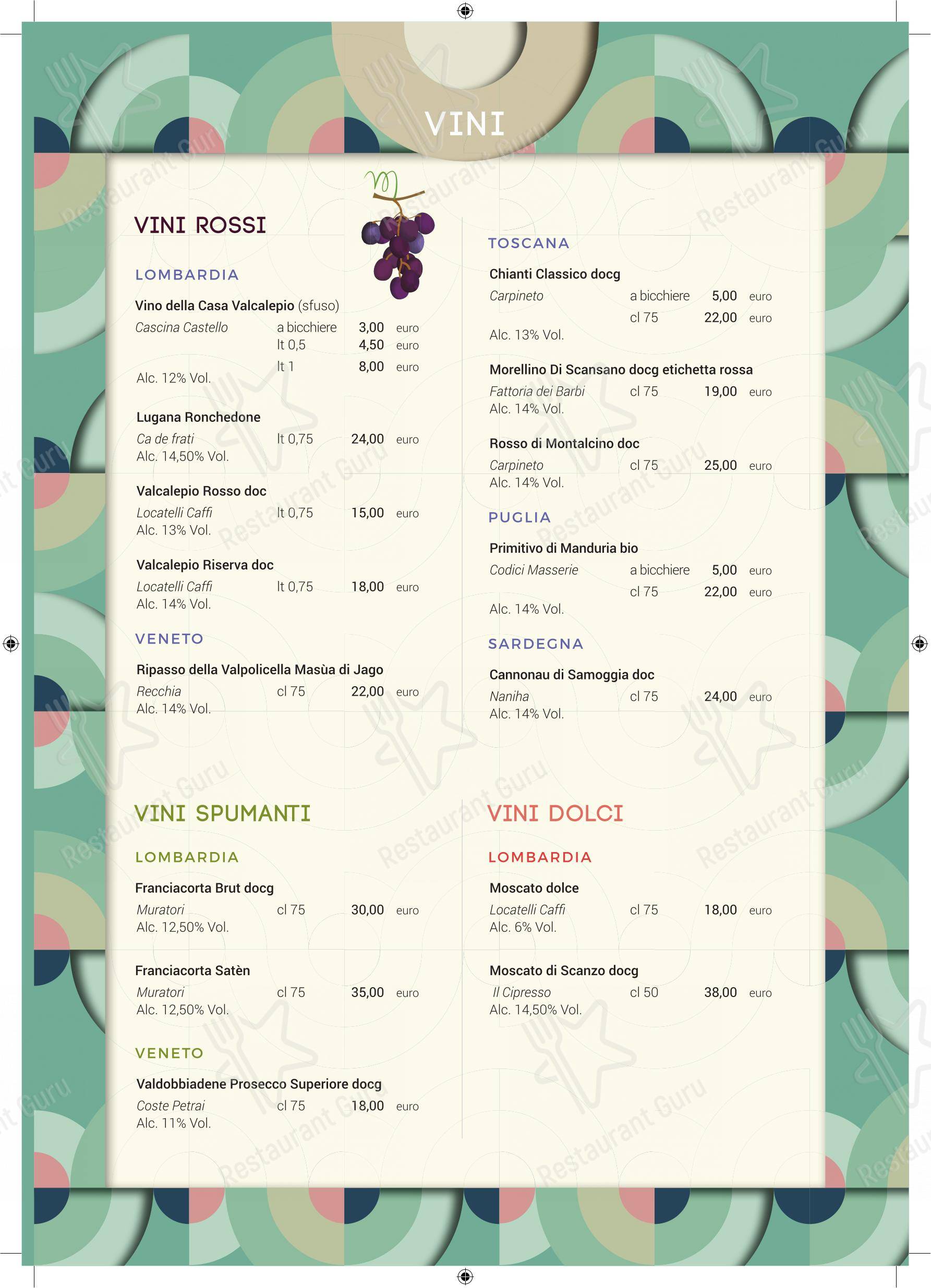 Menu di Mi gioco la pizza - Menu bar