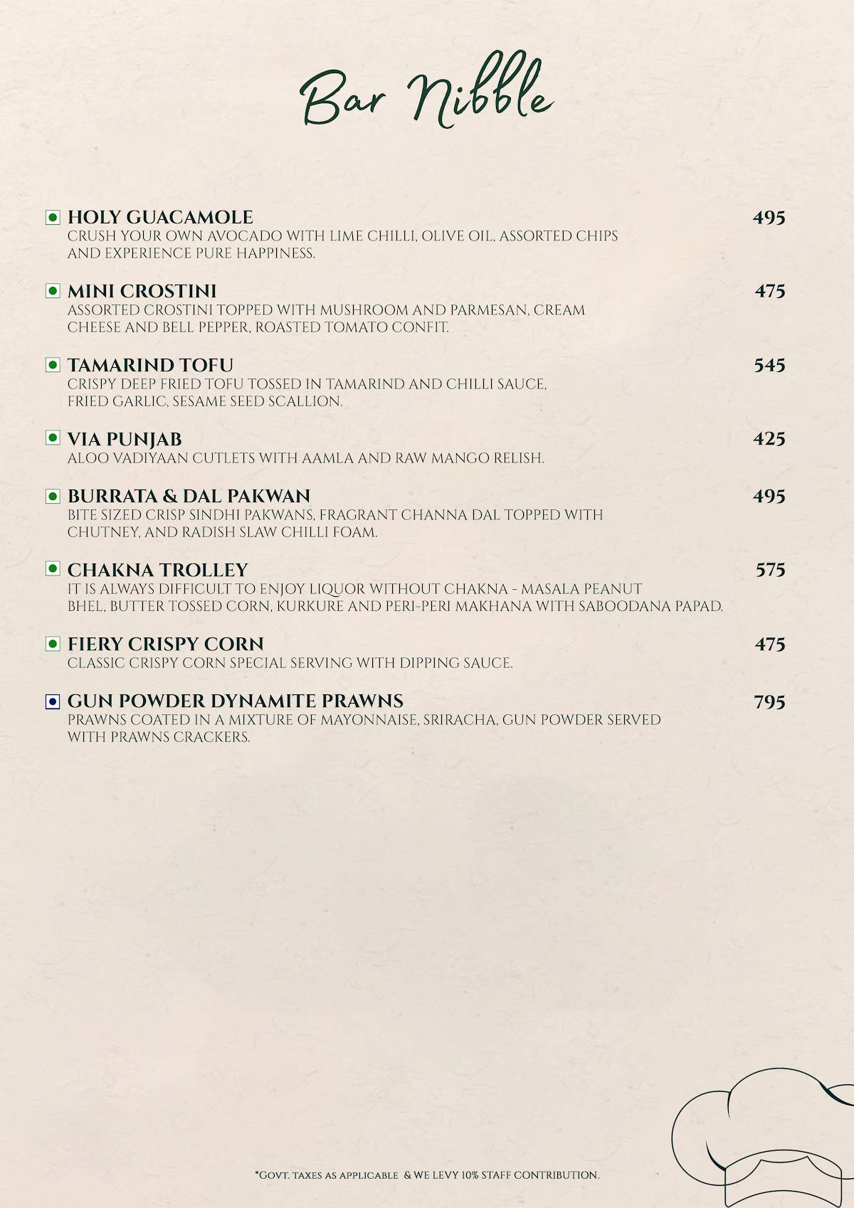 Molecule Noida - Best Rooftop Restaurant in Noida menu