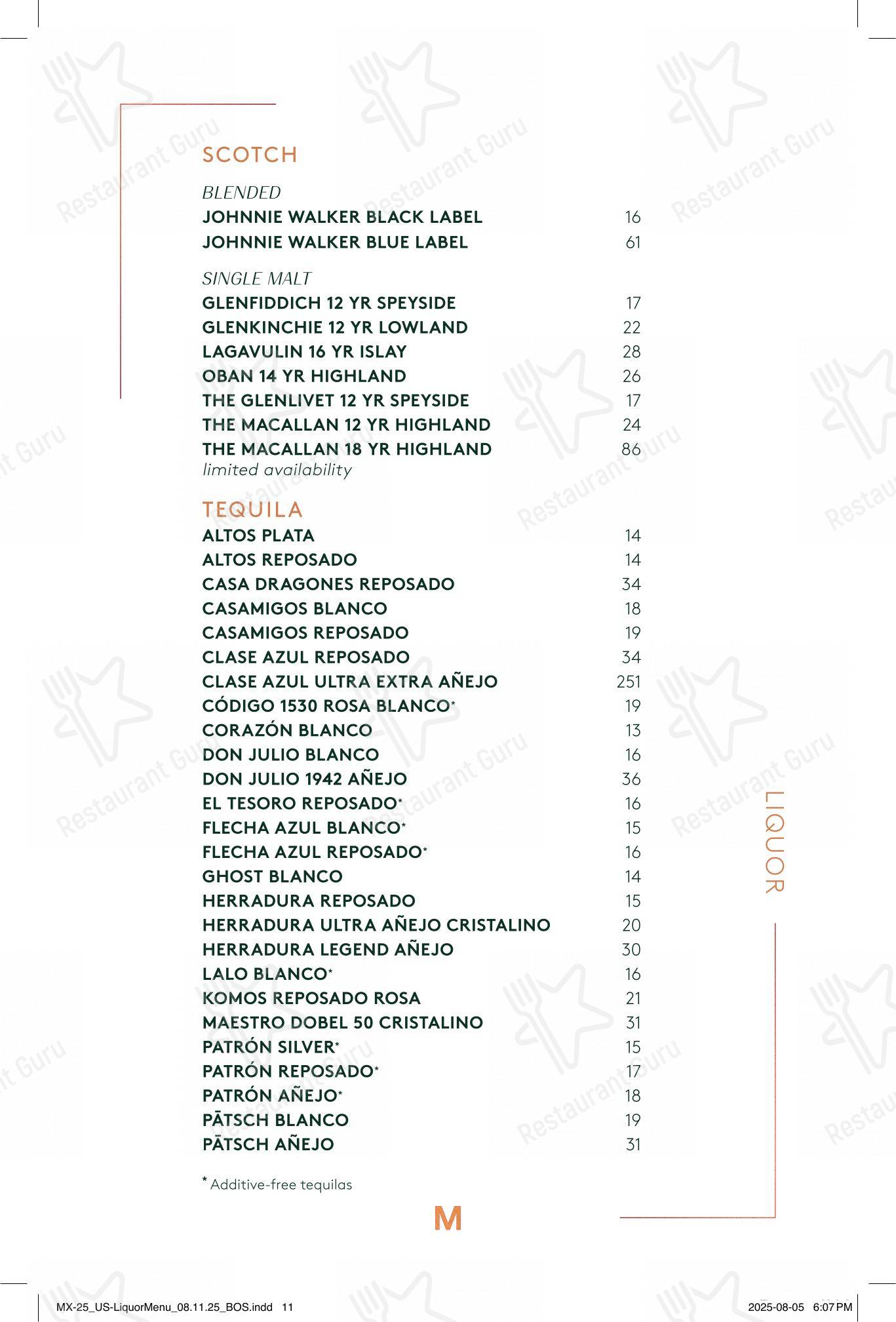 Menu pour Moxies Polo Park Restaurant - Menu bar
