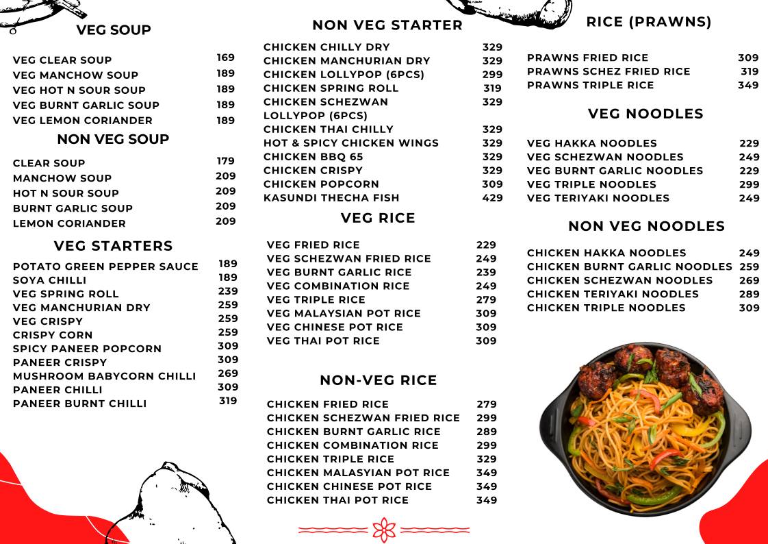 Mumbai Bawarchi menu