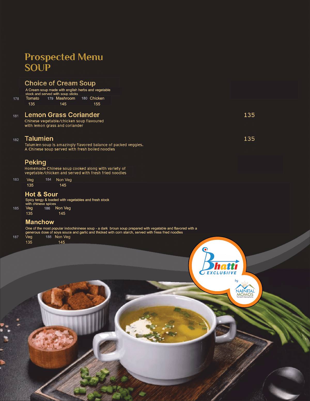 Nainital Momos - Multigrain momos menu