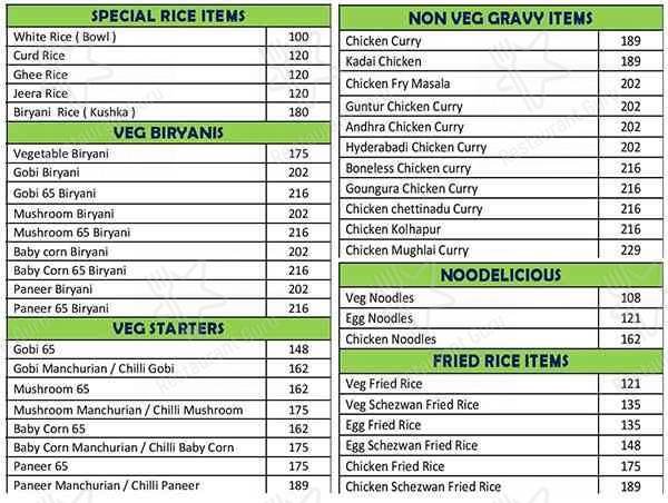 Nanda Gokula Family Restaurant menu